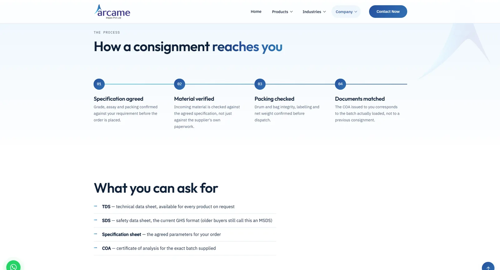 Arcame Impex process: how a consignment reaches you