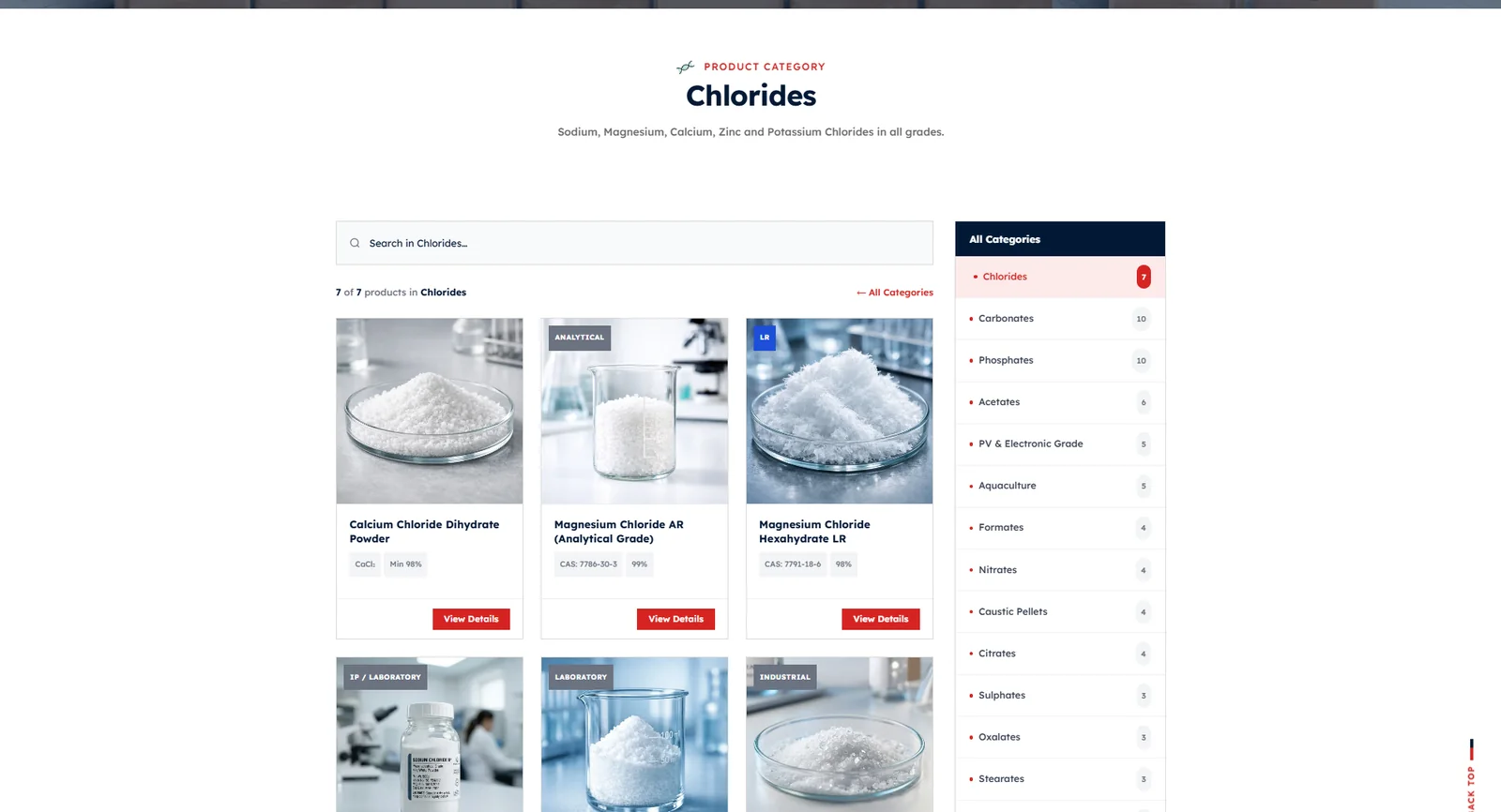 Zenith Core Trading chlorides category page with search and category counts