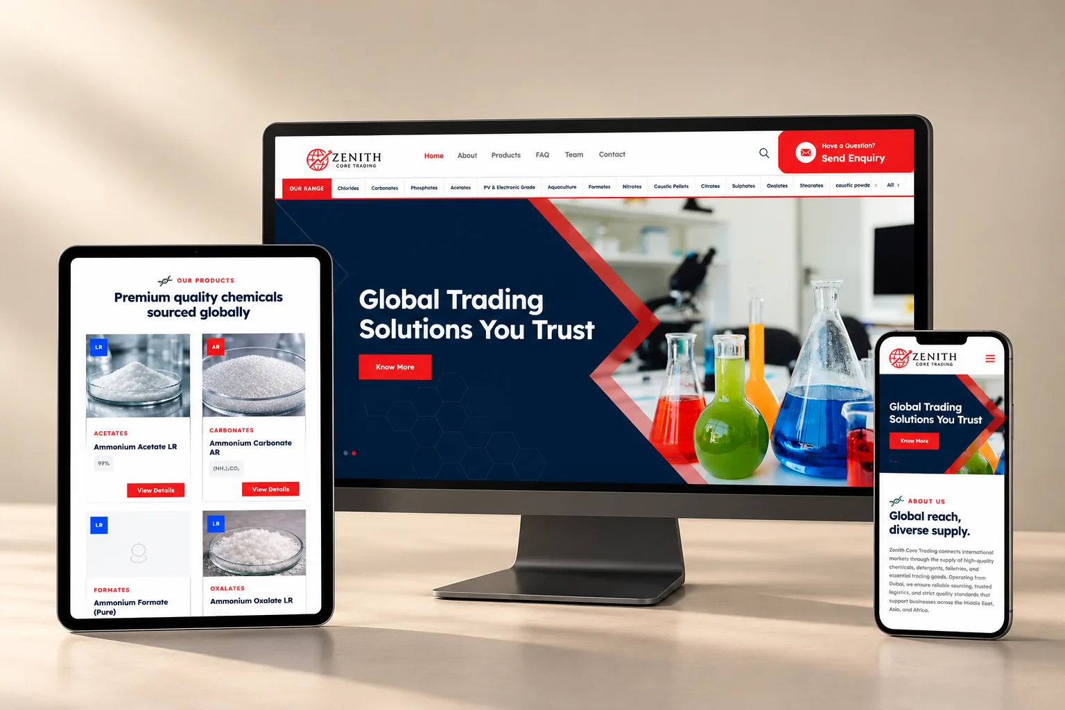 Zenith Core Trading website on a desktop, tablet and phone: Global Trading Solutions You Trust